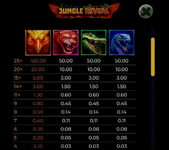 Jungle King (Wager Gaming) slot