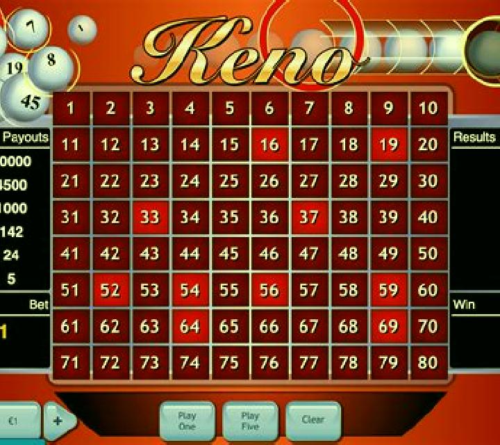 Keno Betting online slot