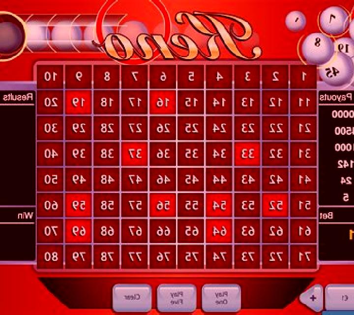 Keno Betting slot game