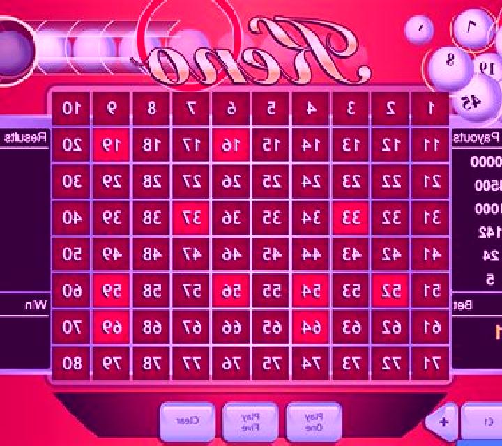 Keno Betting slot machine