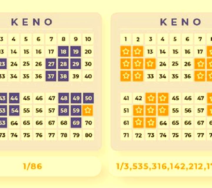 Keno Draw (Flipluck) slot