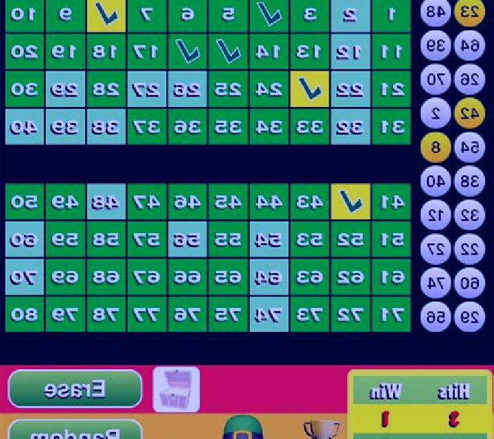 Keno Gold online slot