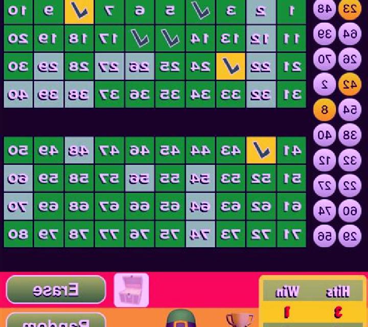 Keno Gold slot machine