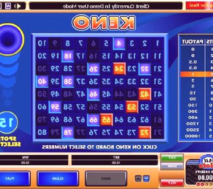 Keno (Microgaming) slot game