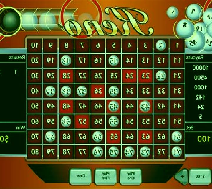 Keno (Playtech) online slot