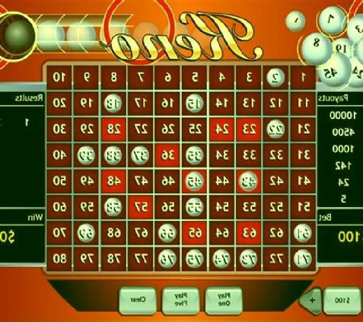 Keno (Playtech) slot game