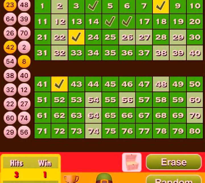 Keno T+ slot game