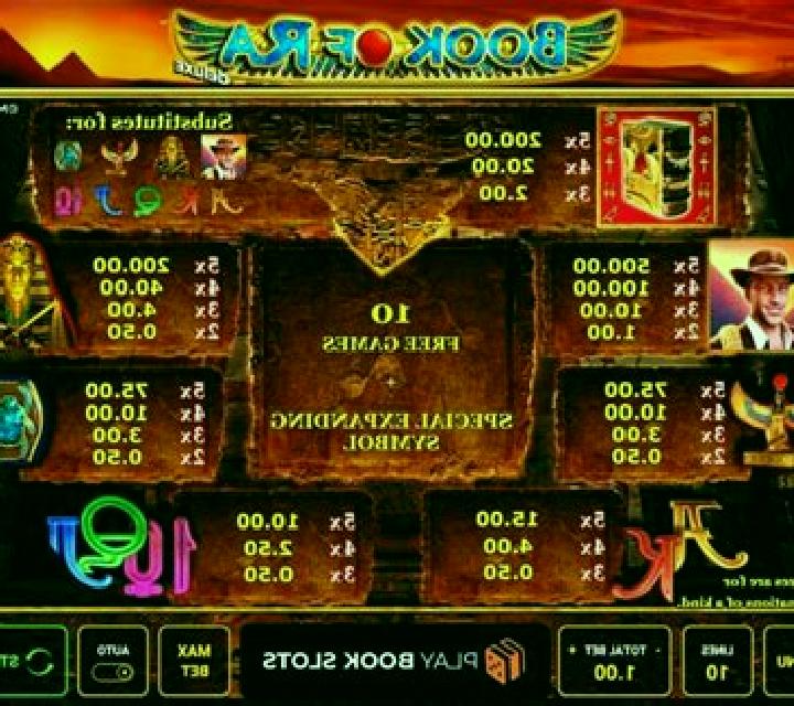 Key of Ra slot machine