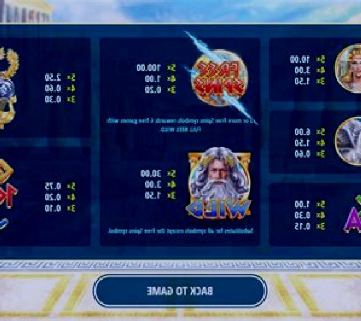 King of Thunder slot