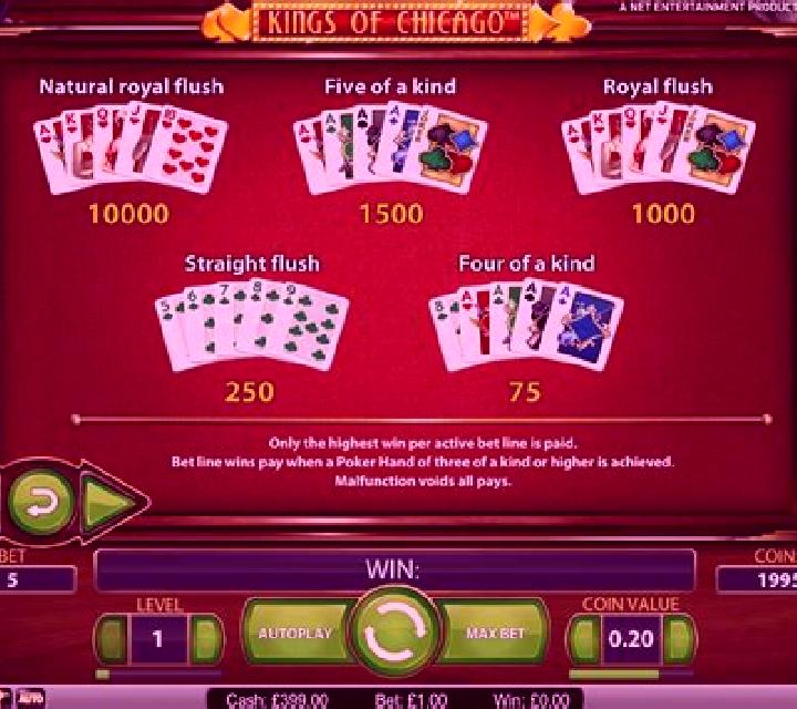 Kings of Chicago slot game