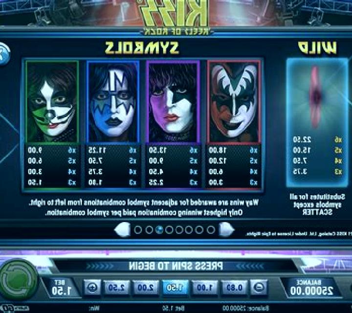 KISS Reels of Rock slot