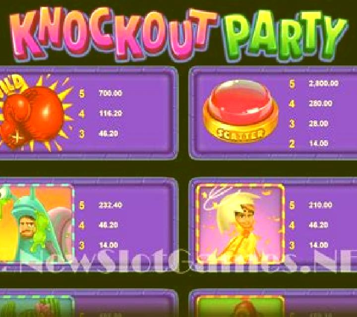 Knockout Party slot machine