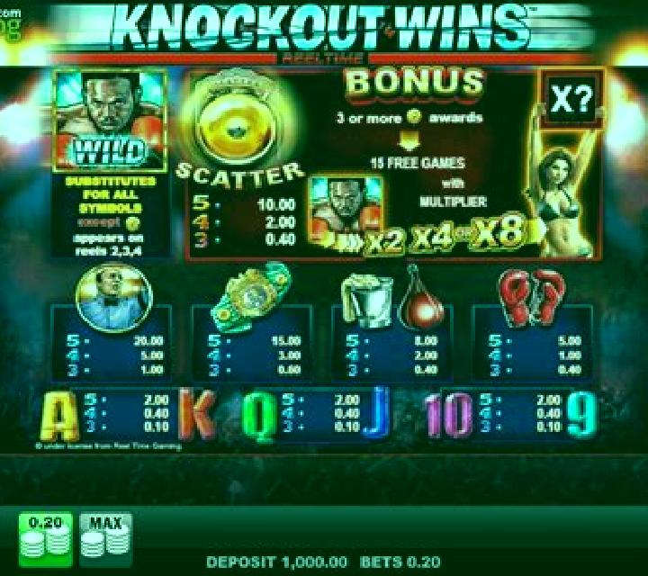 Knockout Wins slot