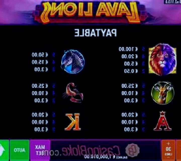 Lava Lions slot game