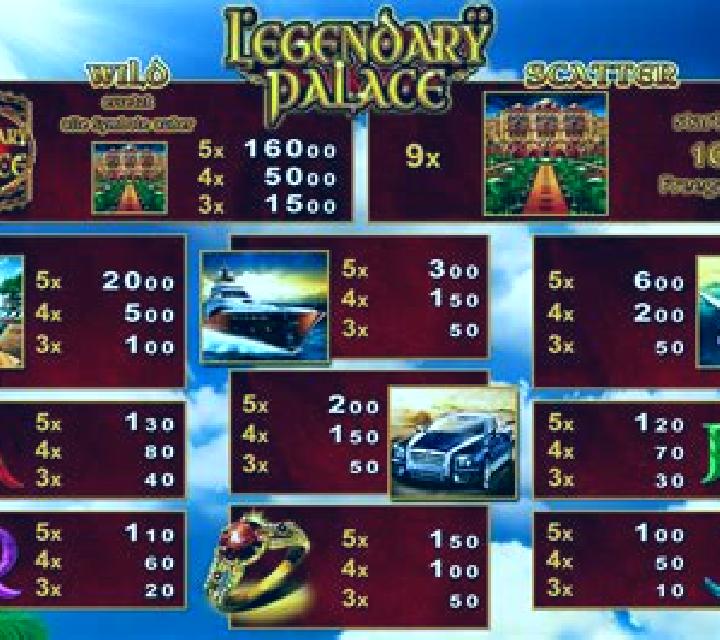 Legendary Palace online slot