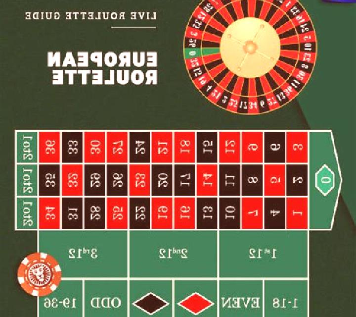 LeoVegas European Roulette slot game
