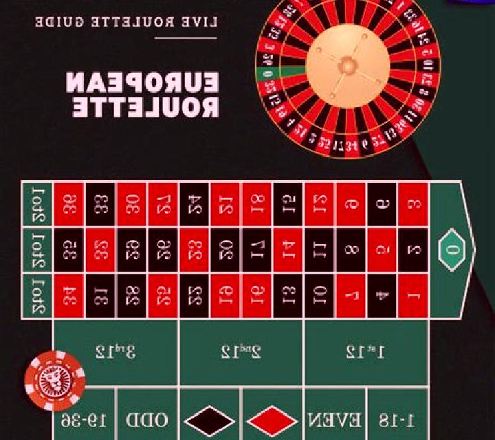 LeoVegas European Roulette slot machine
