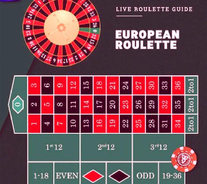 LeoVegas Roulette slot