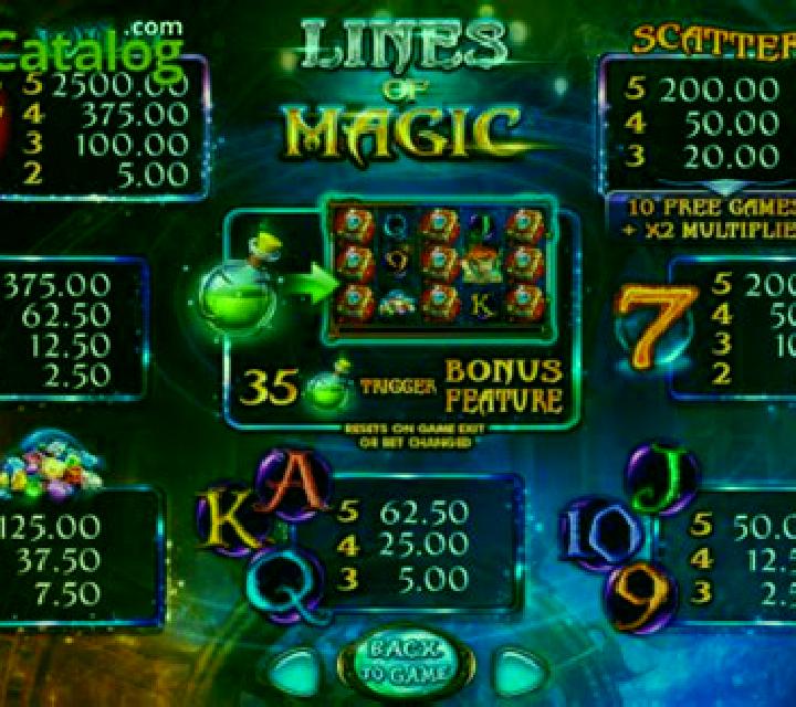 Lines of Magic slot machine