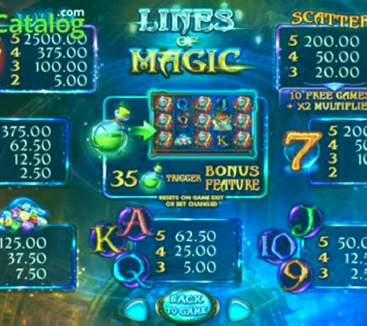 Lines of Magic slot