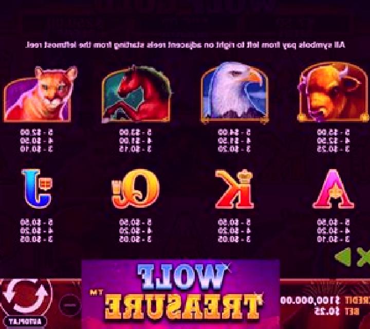 Lions Find Treasure online slot