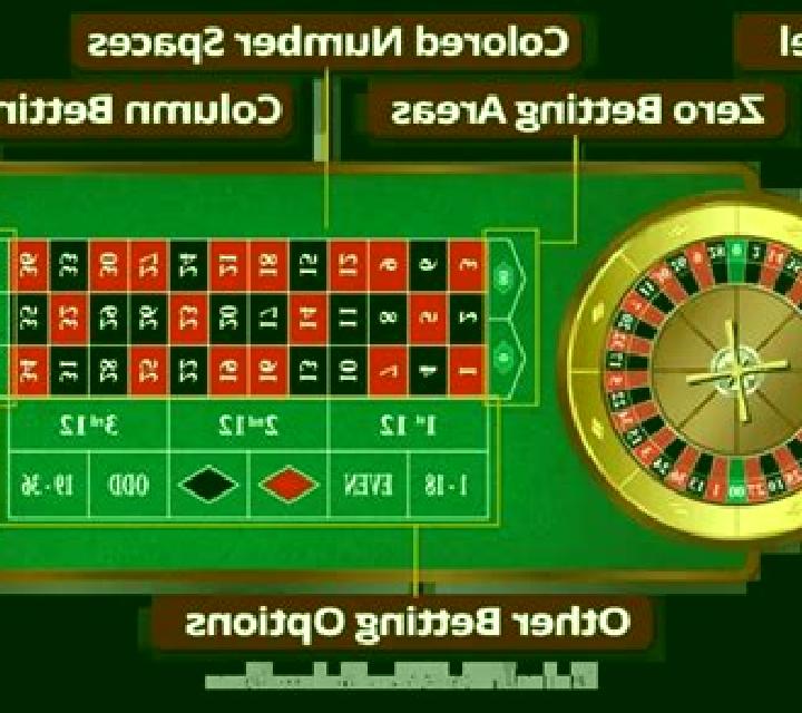 Live Roulette (InBet Games) slot game