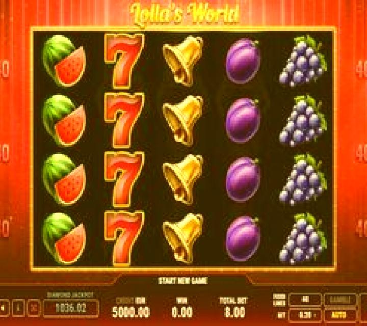 Lollas World online slot