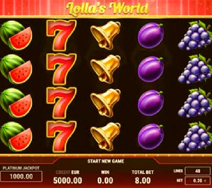 Lollas World slot