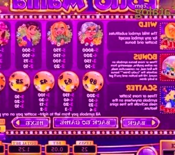 Lotto Mania slot