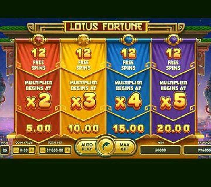 Lotus Fortune slot