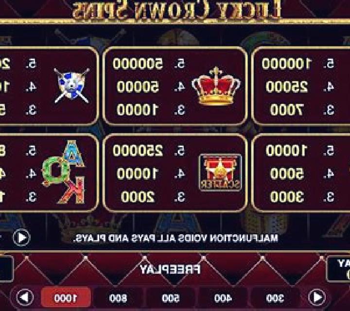Lucky Crown Spins slot game