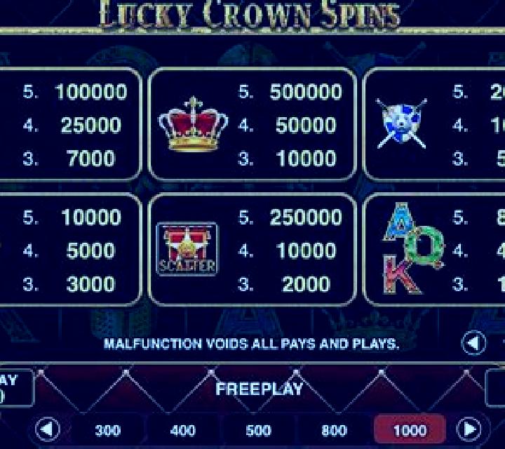 Lucky Crown Spins slot machine