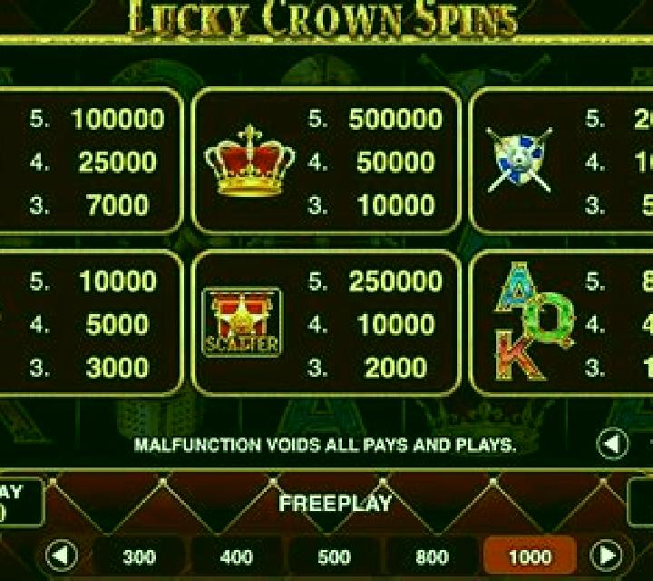 Lucky Crown Spins slot