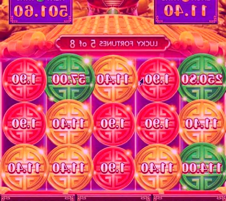 Lucky Fortune (Wazdan) slot game