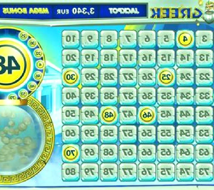 Lucky Greek slot machine