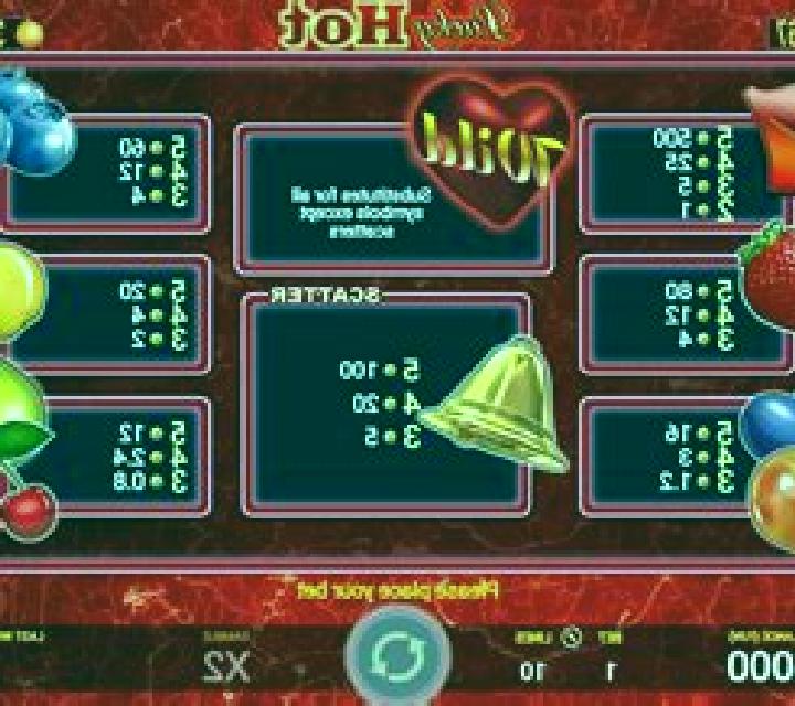 Lucky Hot (AGT Software) slot game