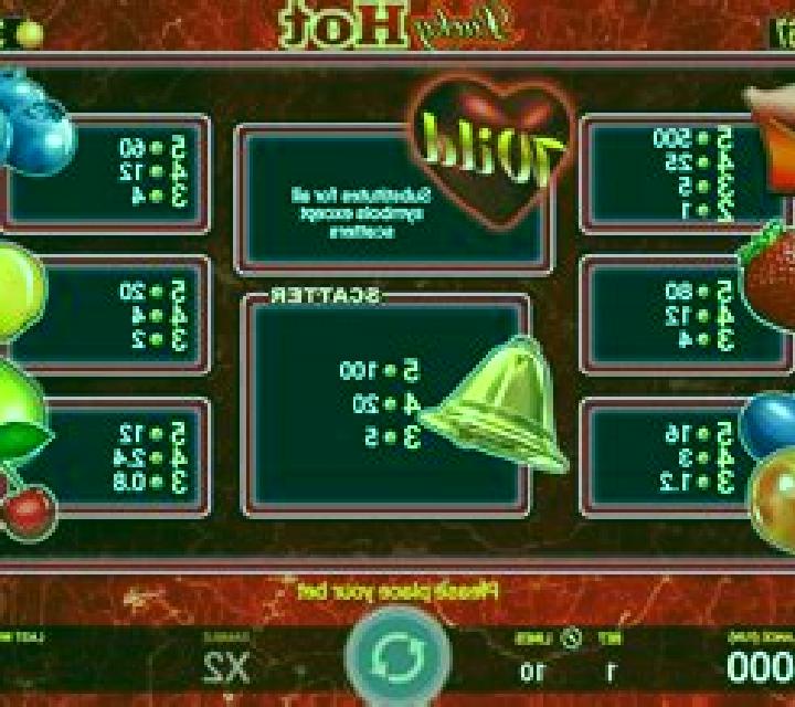 Lucky Hot (AGT Software) slot machine