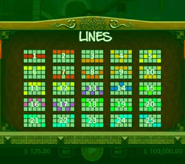 Lucky Inn slot