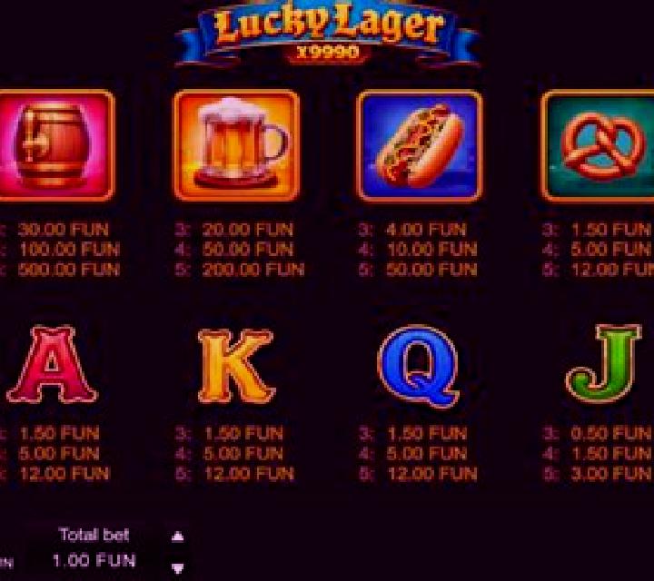 Lucky Lager x9990 slot