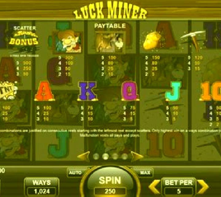 Lucky Miner slot machine
