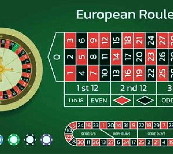 Lucky Spin European Roulette slot
