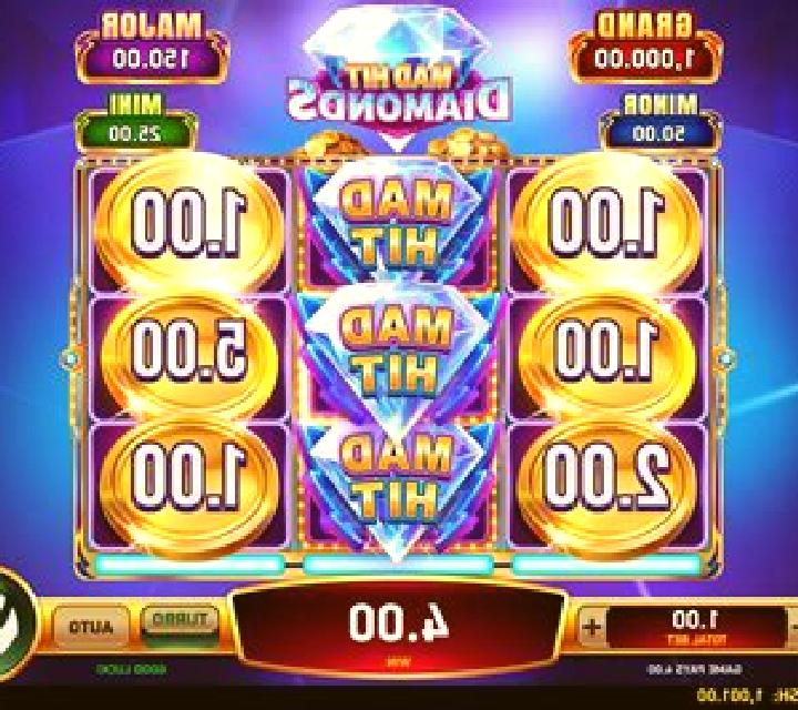 Mad Hit SlotBar slot machine