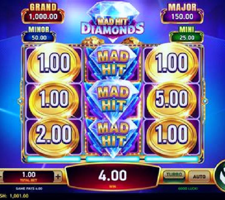 Mad Hit SlotBar slot