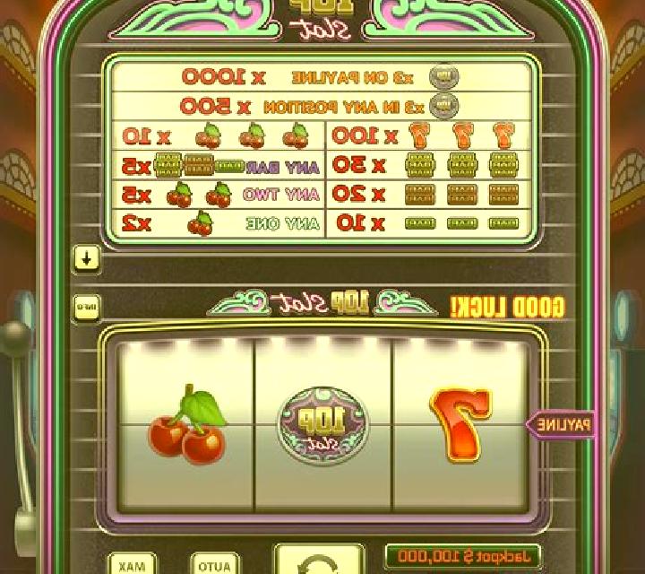 MADBOX slot game