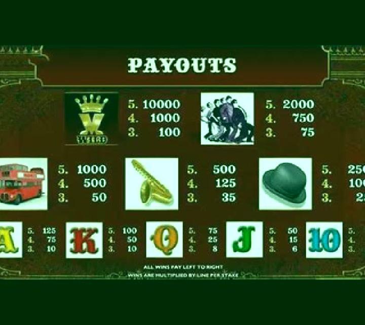 Madness House of Fun slot
