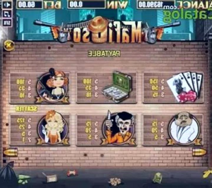 Mafioso (Allbet Gaming) slot