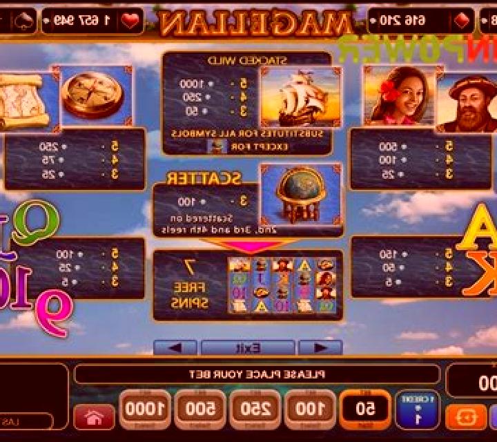 Magellan online slot