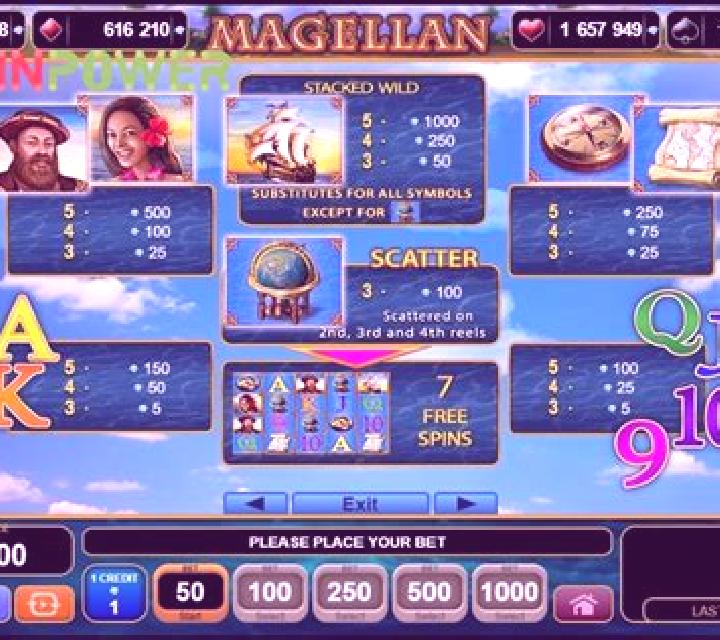 Magellan slot machine