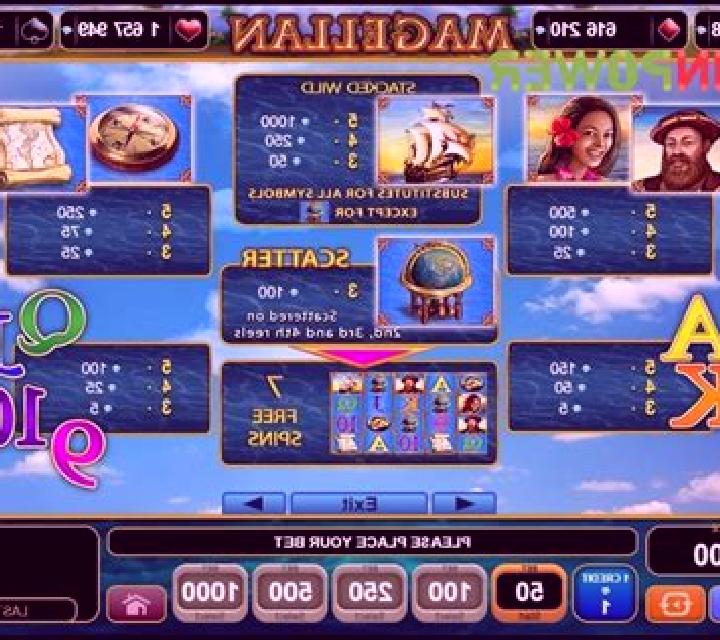 Magellan slot