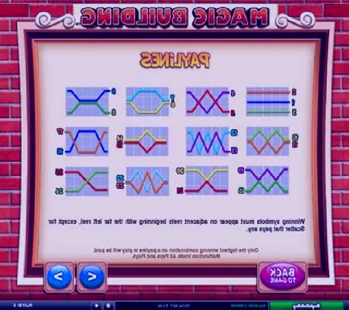 Magic Building slot